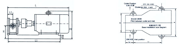 2CY系列齿轮油泵安装尺寸